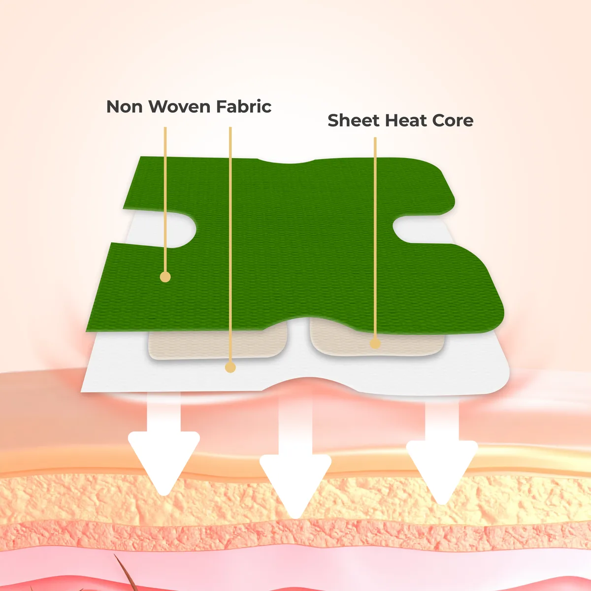 Joint Relief Knee Heating Patch, photo 5
