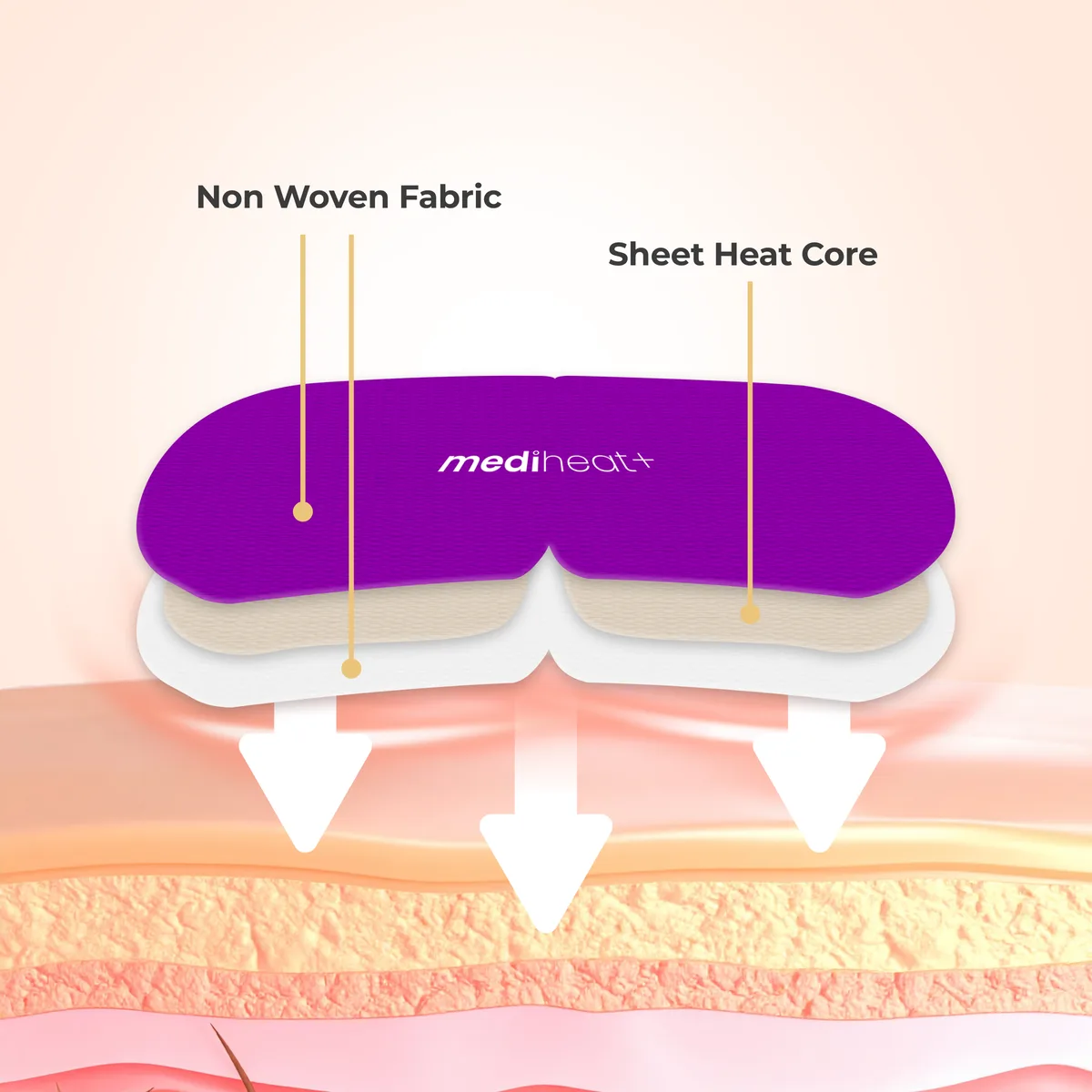 Sight Soothe Eye Heating Patch, photo 5
